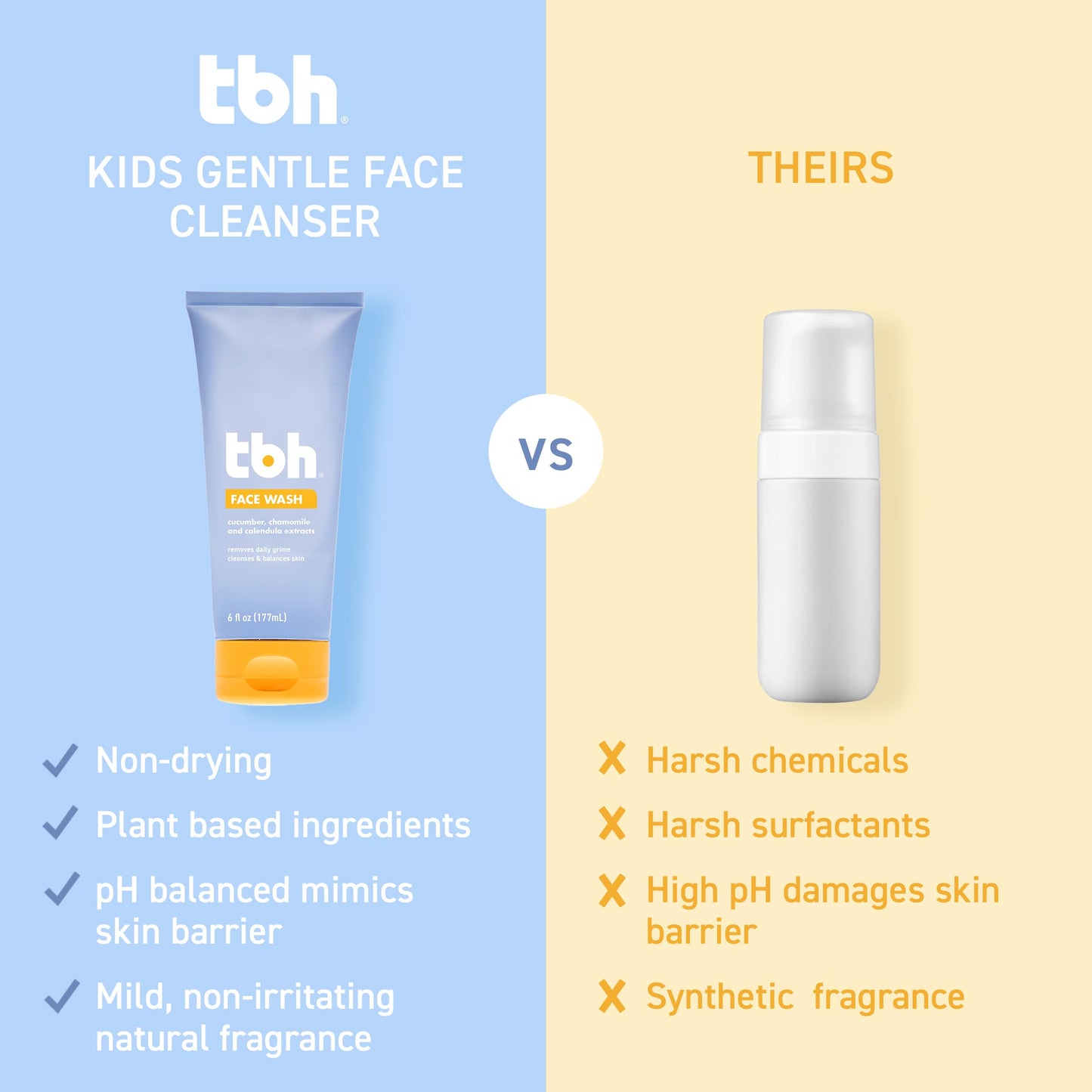 TBH Kids Gentle Gel Face Wash – Hydrating Facial Cleanser for Tweens & Teens, Sensitive, Dry & Oily Skin – Chamomile & Calendula – Clean, Non-Toxic, Sulfate & Paraben-Free – 6 oz