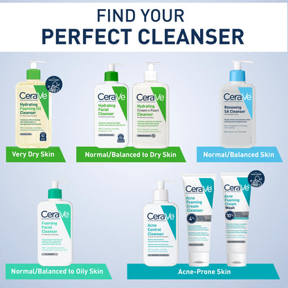 CeraVe Hydrating Facial Cleanser for Dry & Sensitive Skin, Moisturizing Face Wash with Hyaluronic Acid, Ceramides & Glycerin, Normal to Dry Skin, National Eczema Association Certified